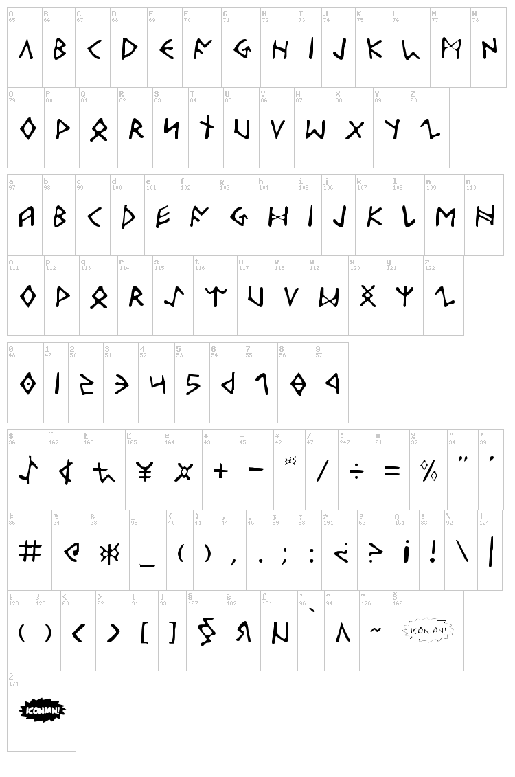Odinson font map